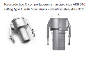 CAMLOCK INOX AISI316 TIPO C