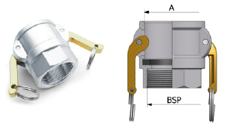 CAMLOCK ALLUMINIO TIPO D