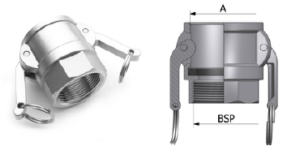 CAMLOCK INOX AISI316 TIPO D