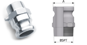 CAMLOCK ALLUMINIO TIPO F