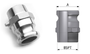 CAMLOCK INOX AISI316 TIPO F